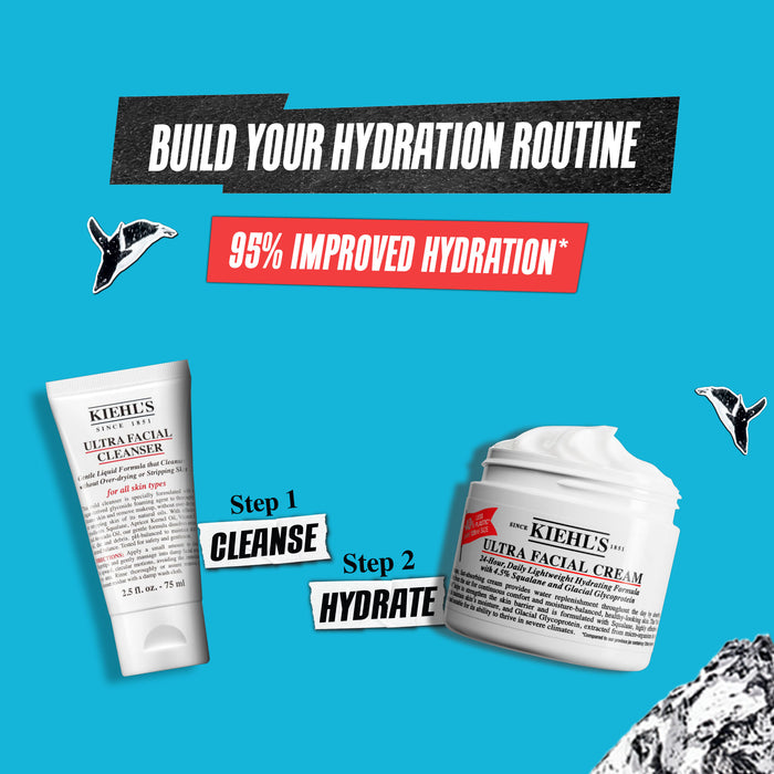 Kiehl's Hydration Routine Kit (Ultra Facial Cream + Cleanser)