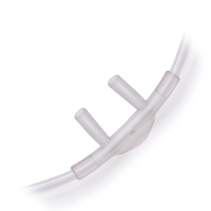 Over the ear Nasal Cannula