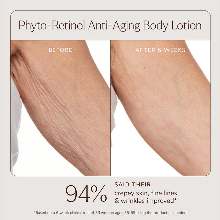 True Botanicals-Phyto-Retinol Anti-Aging Body Lotion-Body-BA1_BodyLotion_2048X2048_66ac2e0a-3583-411b-809b-51d791a1e564-The Detox Market |