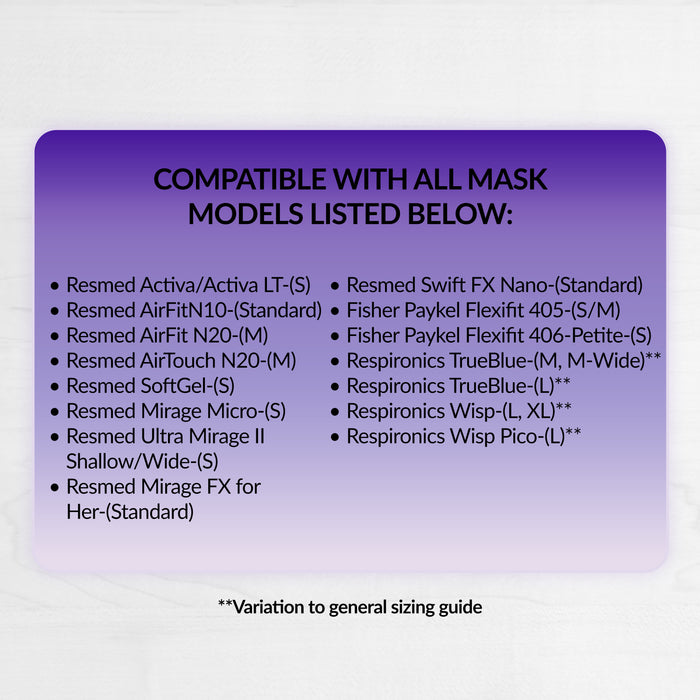RemZzzs® S10-NS Nasal CPAP Mask Liner | Sample Pack, Small
