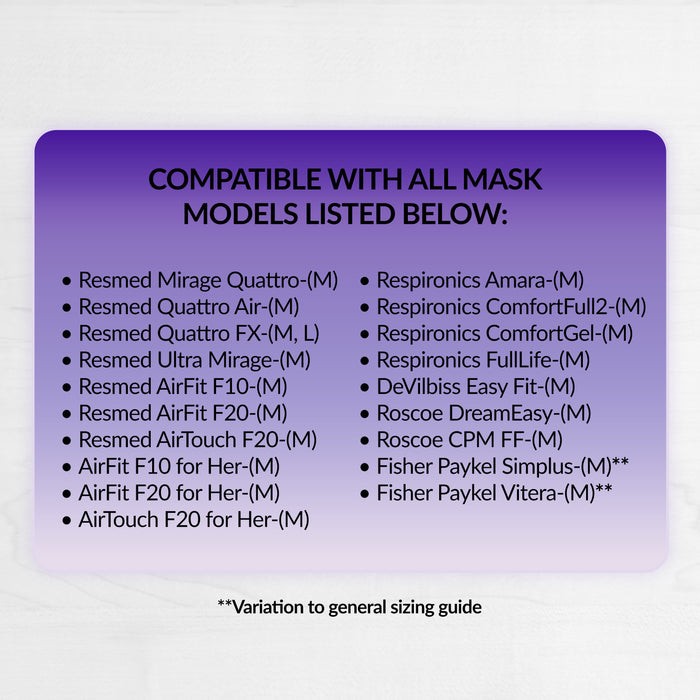 RemZzzs® S2-FM Full Face CPAP Mask Liner | Sample Pack, Medium