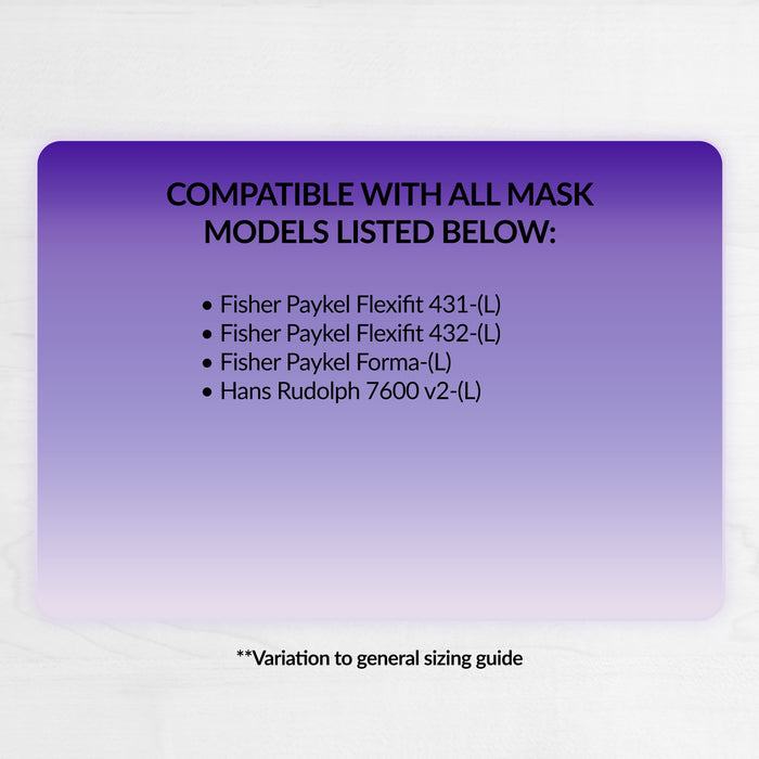 RemZzzs® S6-FL Full Face CPAP Mask Liner | Sample Pack, Large, Long