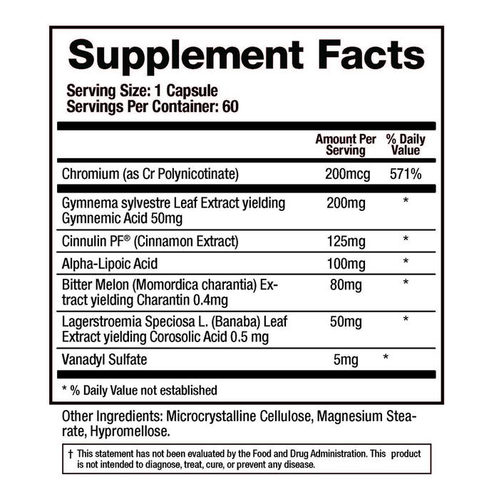 Support Glucose by BioMatrix