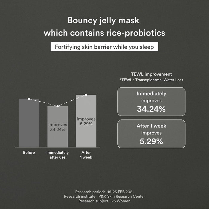 Abib Rice Probiotics Overnight Mask Barrier Jelly 80 mL