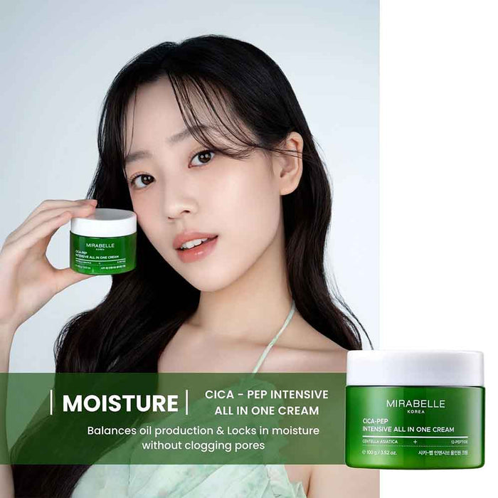 Anti-Acne Essentials Kit