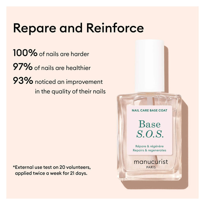 Manucurist Base SOS Information