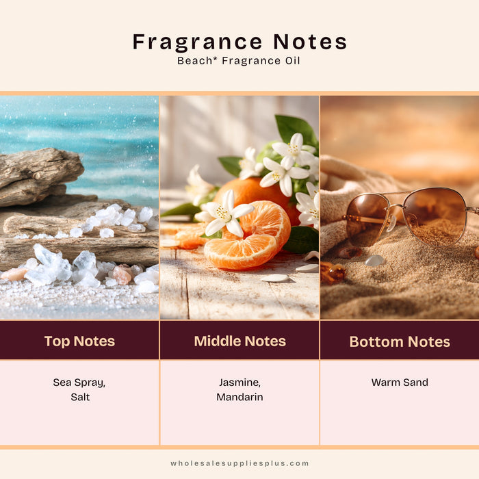Beach Fragrance Oil 88 - close-up