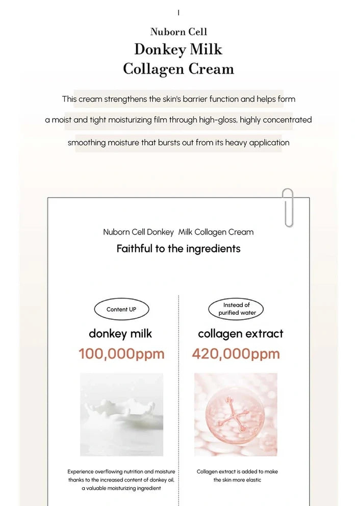 Advertisement for Nuborn Cell Donkey Milk Collagen Cream with product details and benefits.