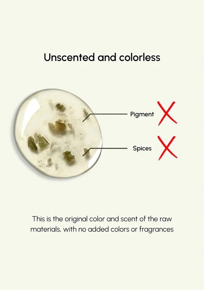 Diagram of raw materials with labels for pigment and spices, indicating they are unscented and colorless.