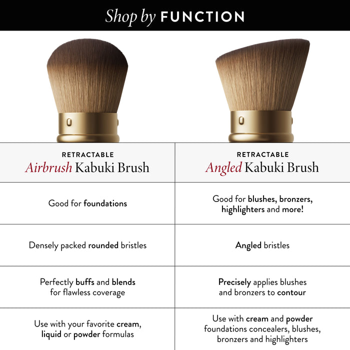 Shop by function Airbrush and Angled Kabuki