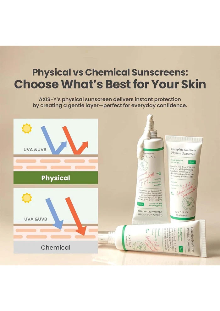 Axis-Y sunscreen products with educational graphic on physical vs chemical sunscreens.