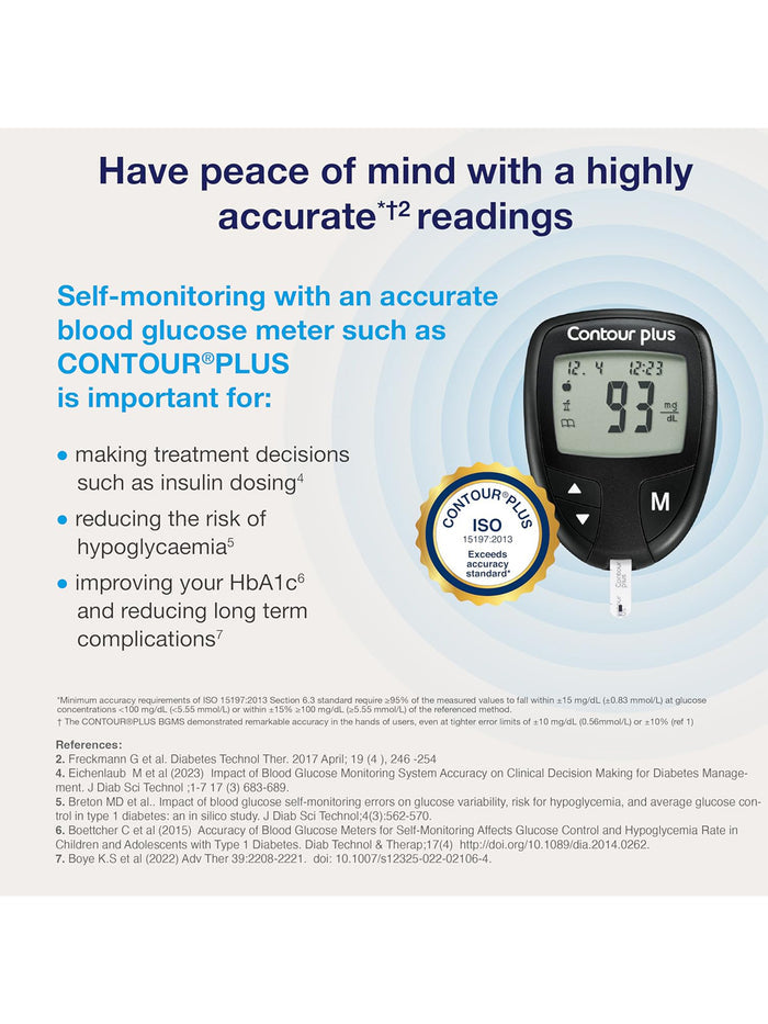 Contour Plus Glucometer Device (1 Unit)