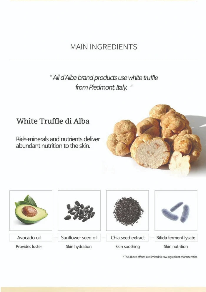 White truffle di Alba with ingredients listed on a white background