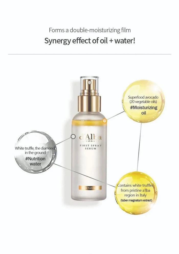 Skincare serum bottle with ingredients highlighted on a white background
