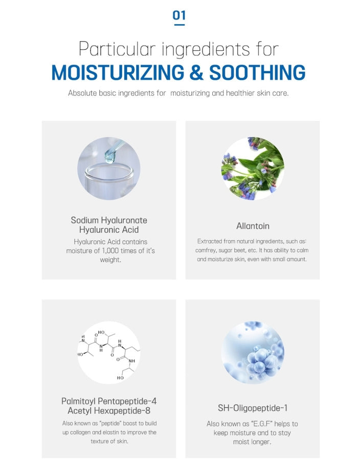 Dr. Drawing Skin Control Hyaluronic Aqua Solution Sheet Mask 10Sheets - SD Cosmetics Care