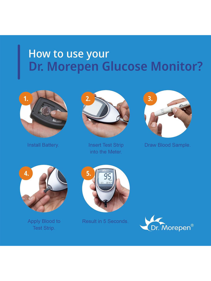 Dr. Morepen Gluco One Blood Glucose Monitoring System BG-03