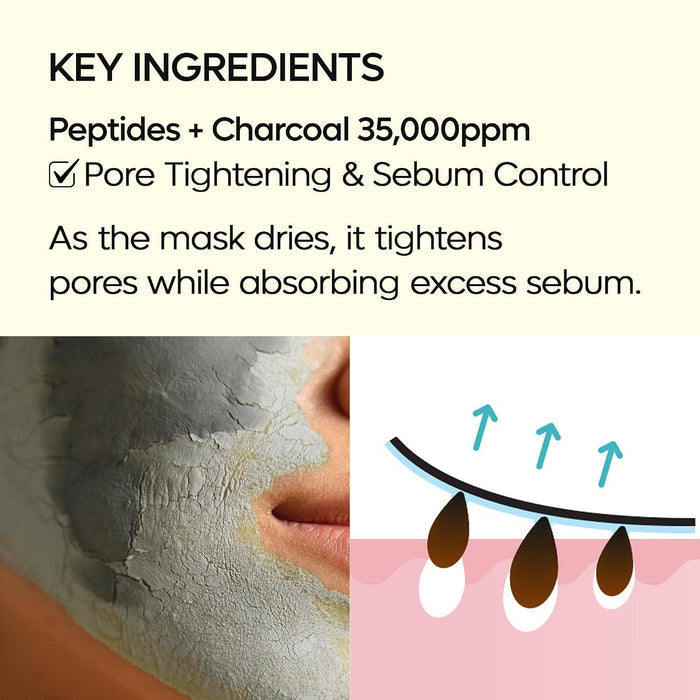 Dr.Melaxin Dubai Peptide Clay Mask 100 g