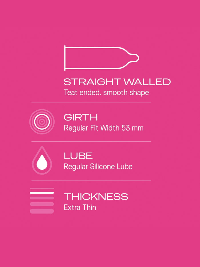 Durex Extra Thin Bubblegum Flavoured Condoms (3 in each pack)
