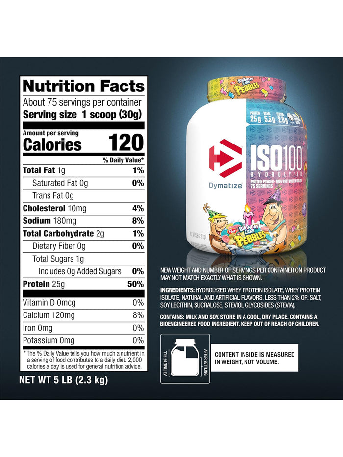 Dymatize ISO100 Hydrolyzed Whey Protein Birthday Cake Pebbles (2.3 kg)
