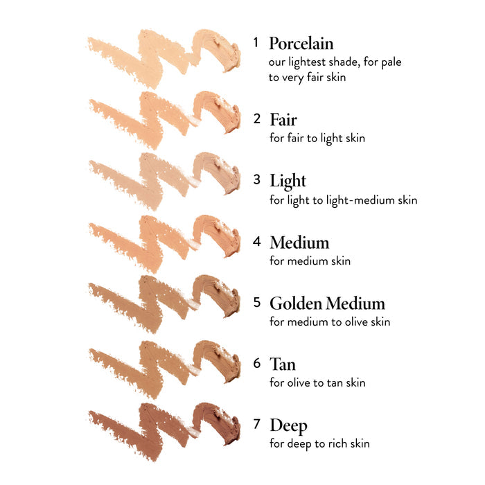 Easy Cover Up Hydrating Concealer group texture