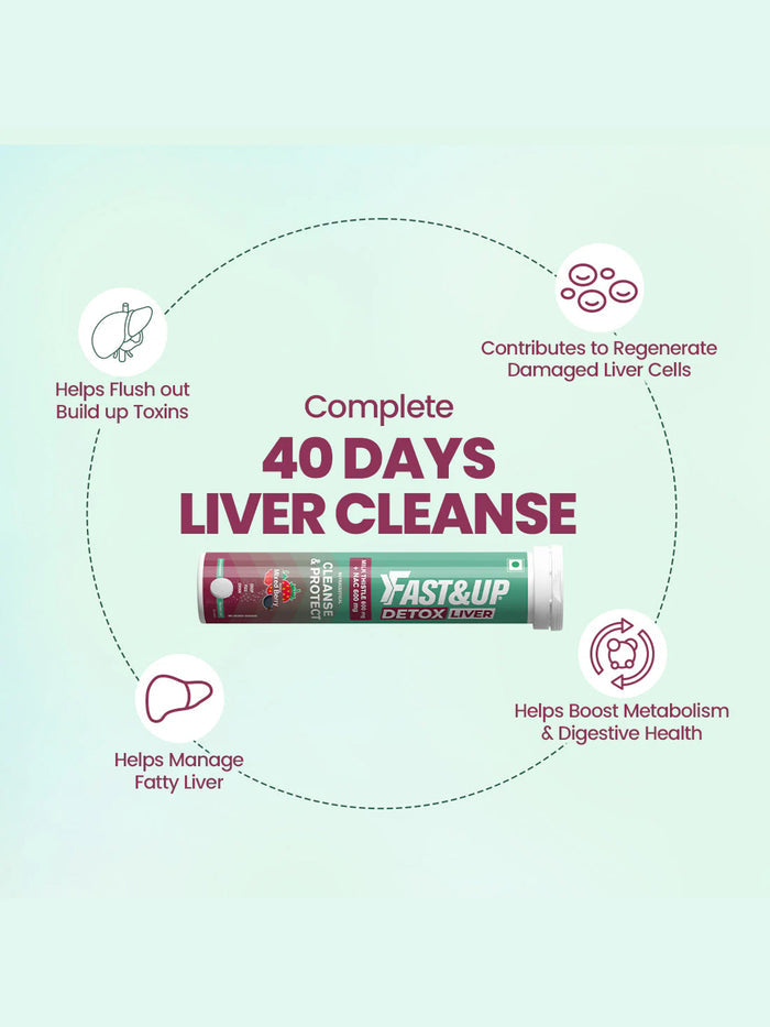 Fast&Up Mixed Berry Daily Lung Cleanser Effervescent - 60 Tablets (Pack of 3)