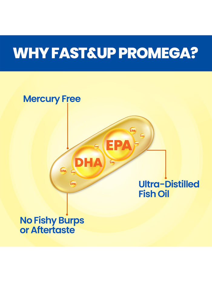 Fast&Up Omega 3 Fish Oil Softgels (60 Capsules)