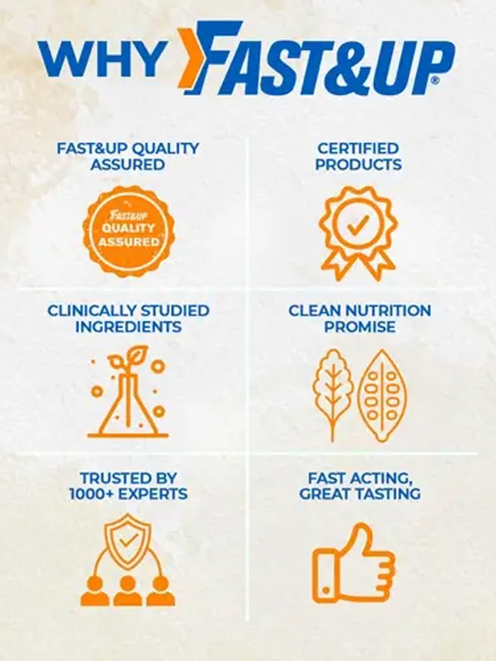 Fast&Up Plant Based Vitamin B12 (60 Tablets)