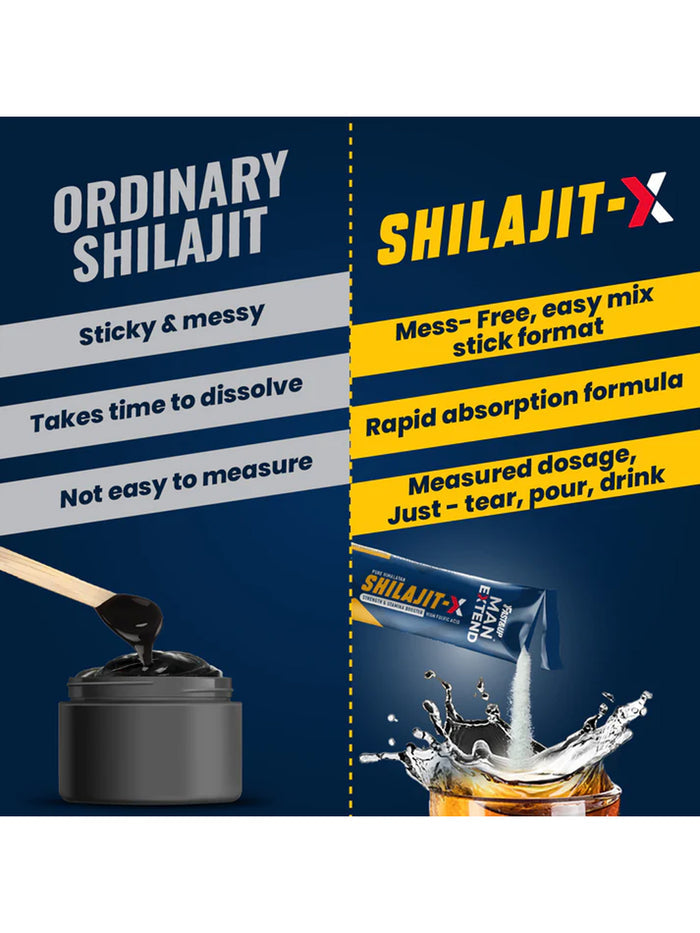 Fast&Up Pure Himalayan Shilajit Energizing Kesar Badam (20 Sticks)