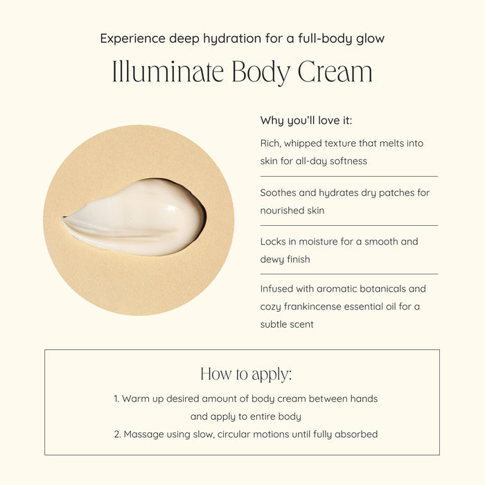 Wildcraft-Frankincense and Geranium Illuminate Body Cream-Body-illuminate_frankincense_geranium_infographic_ace394c8-f0cc-4781-adc0-bdd490d59bfb-The Detox Market |