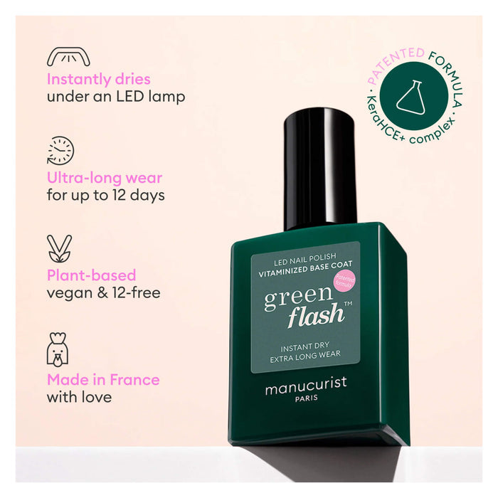 Manucurist Green Flash - Vitaminised Base Coat Information