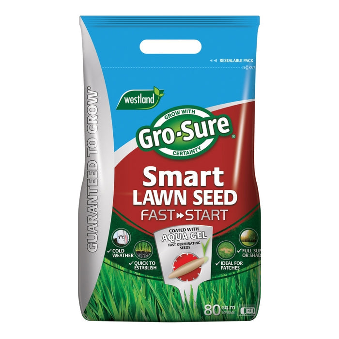 Gro-Sure Smart Lawn Seed Fast Start