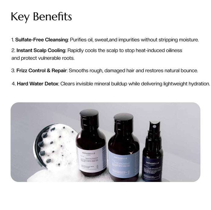 Haircare Travel Kit ( Shampoo, Conditioner, Scalp Mist )