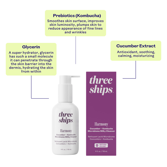 Three Ships-Harmony Cucumber + Kombucha Microbiome Balancing Cleanser-Skincare-628110639745_6_Benefits-The Detox Market |