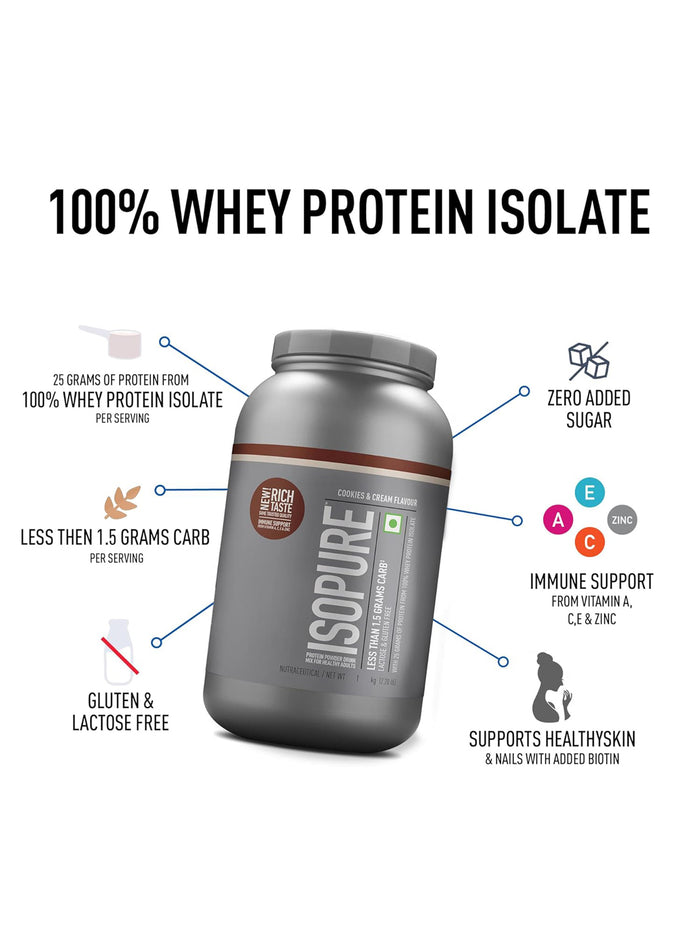 Isopure Low Carb Whey Protein Isolate Cookies & Cream Powder (1 kg)