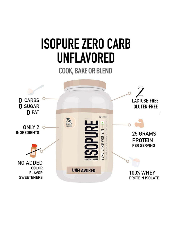 Isopure Zero Carb Whey Protein Isolate Unflavoured Powder (1 kg)