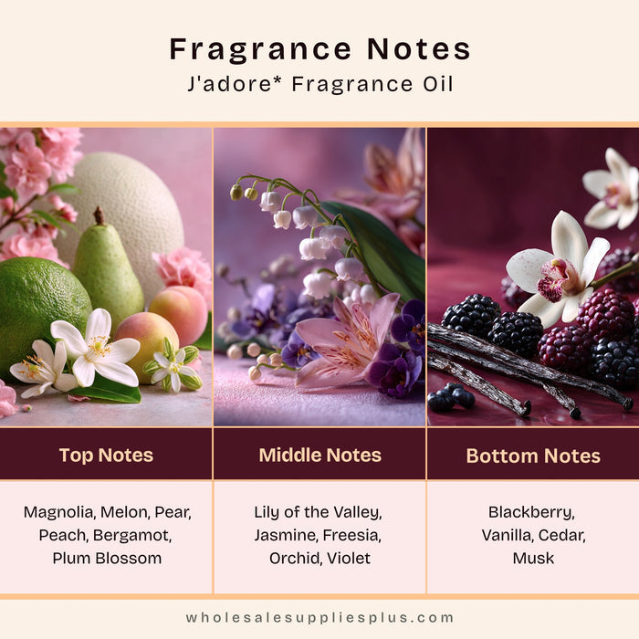 J'adore Fragrance Oil 541 - close-up