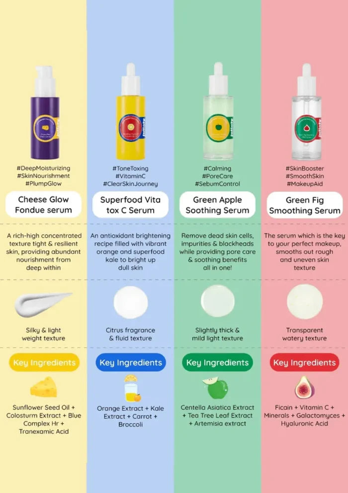 Four skincare serum bottles with colorful labels and text on a multicolored background.