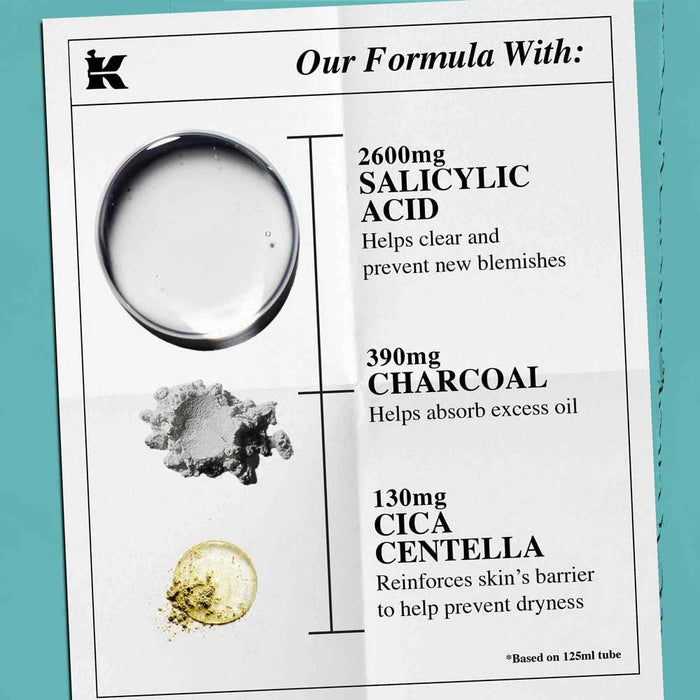 Kiehl's 2025 Acne Cleanser Row/ Gently Effective Blemish Targeting Cleansing Paste