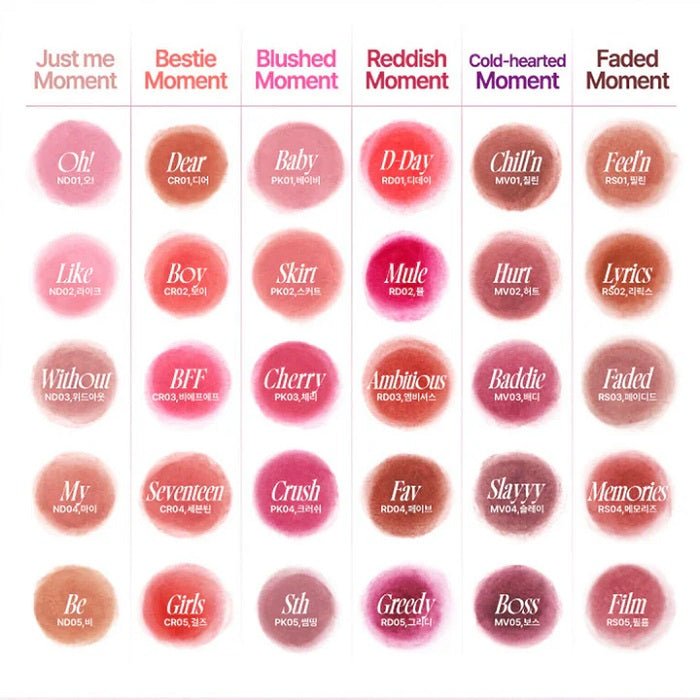 LIP&CHEEK BLURRY PUDDING POT RS04 MEMORIES - Ruj Si Blush 2 In 1 Pudding Pot - skinseen.ro