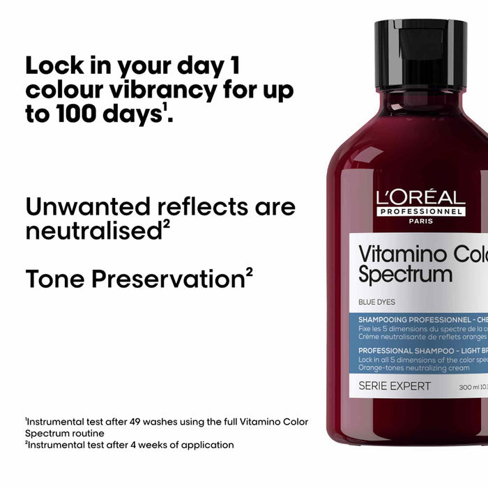 L’Oréal Professionnel Color Spectrum Blue Shampoo 300ml