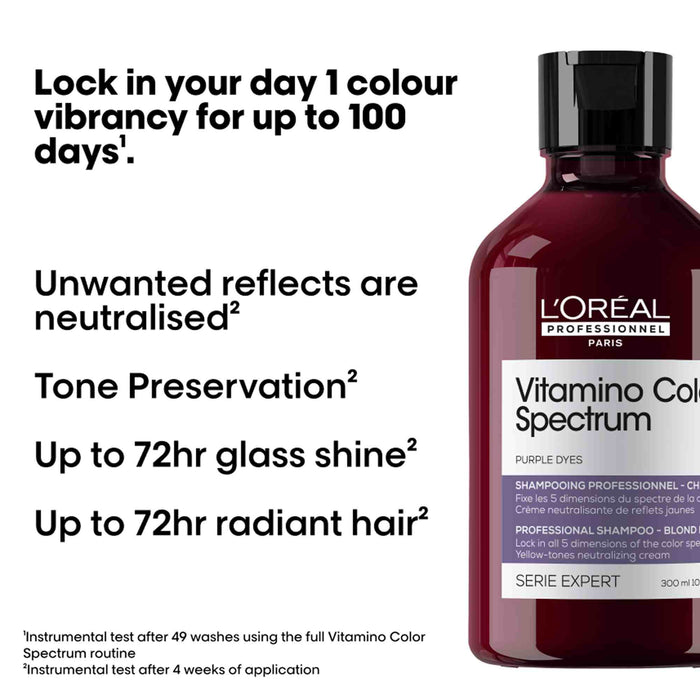 L’Oréal Professionnel Color Spectrum Purple Shampoo 300ml