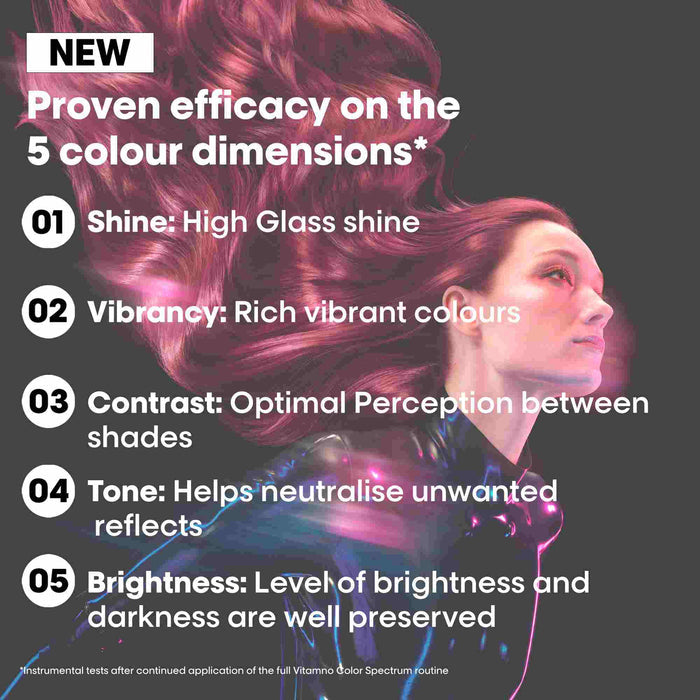 L’Oréal Professionnel Color Spectrum Shampoo 300ml
