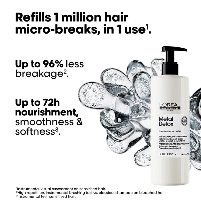 L’Oréal Professionnel Metal Detox Pre Shampoo Treatment 250ml