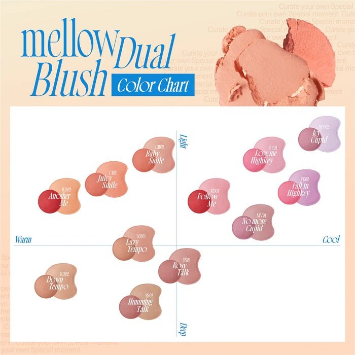 MELLOW DUAL BLUSHER RS01 ROSY TALK - Blush Dublu Cu Textura De Jeleu - skinseen.ro