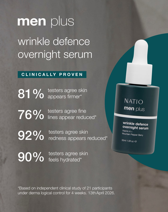 Men Plus Wrinkle Defence Overnight Serum