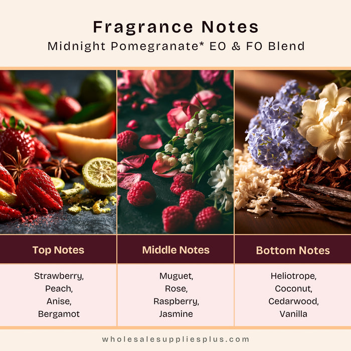 Midnight Pomegranate* - EO & FO Blend 111