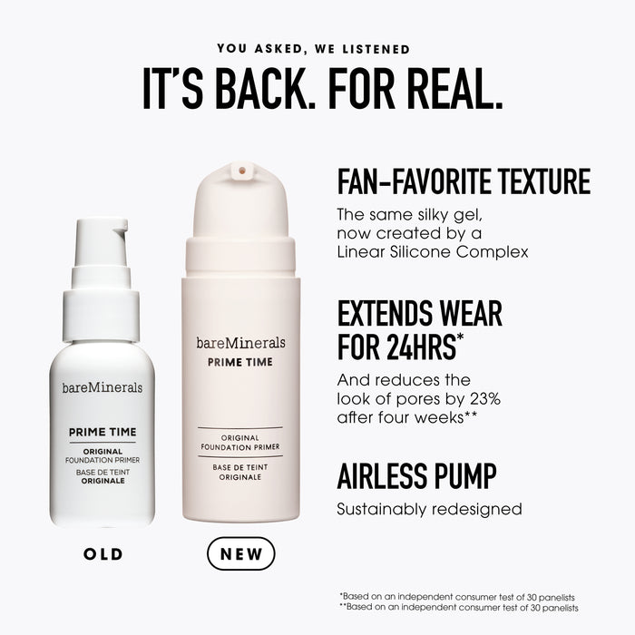 Mini Prime Time Original Foundation Primer