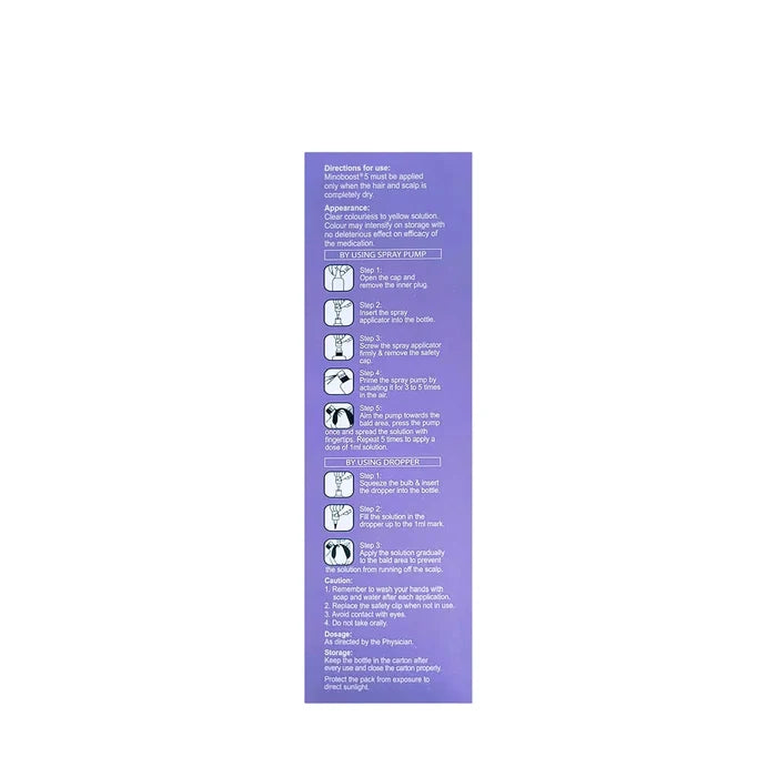 Minoboost 5% Topical Solution