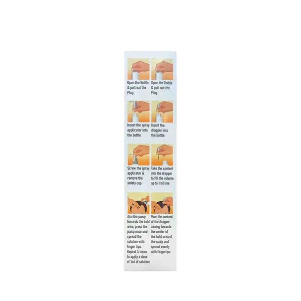 Minofix Topical Solution