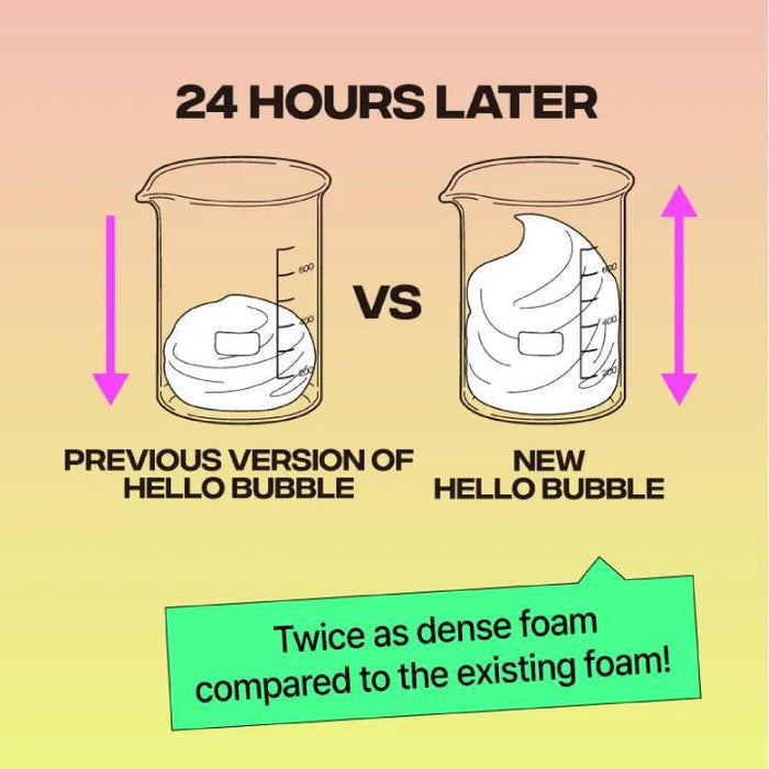 Mise-en-scene New Hello Bubble